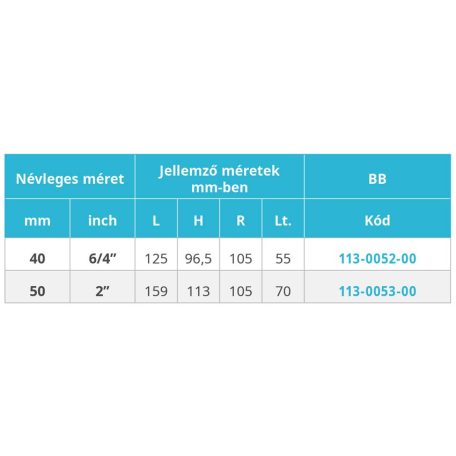 Golyóscsap kezelő karos BB  6/4" (MOFÉM/TEKA) (113-0052-00)