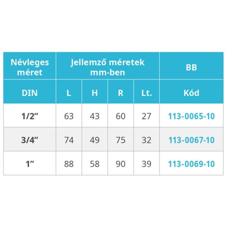 Gáz gömbcsap  3/4" BB (mofém flexum) (113-0067-40)