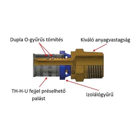 Press TH T-idom Szűkített 20x16x16 Prémium olasz (ARL2400211)
