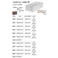 Tűzőgép kapocs 19 mm (Graneu-1/4-19)